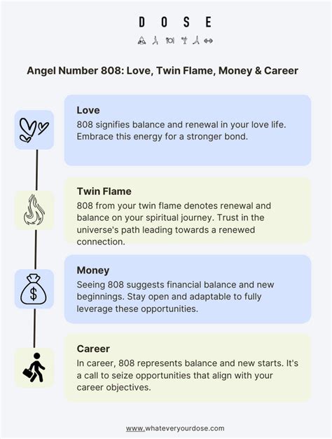 808 angel number|Angel Number 808 Meaning: Love, Twin Flames, Money & More